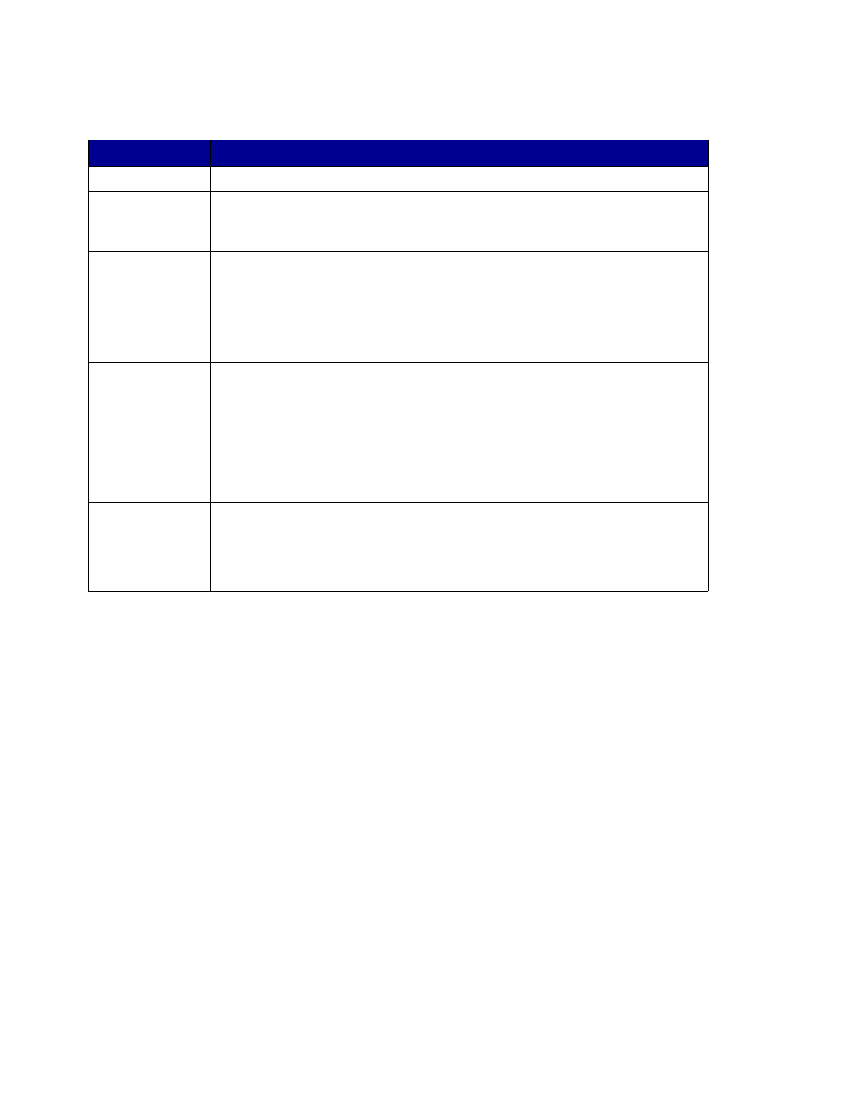 List of tracking modes | Lexmark 3200 User Manual | Page 41 / 61