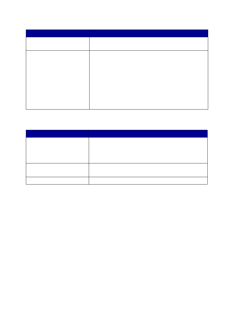 Solve problems receiving faxes | Lexmark 3200 User Manual | Page 47 / 61