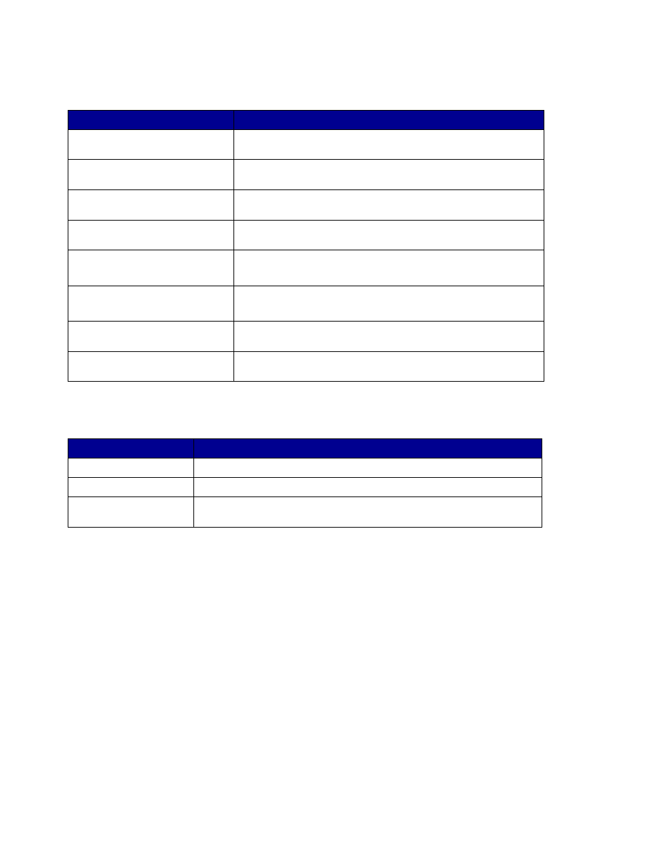 Send fax errors, Receive fax errors, Work with destination lists | View the destination lists | Lexmark 3200 User Manual | Page 49 / 61