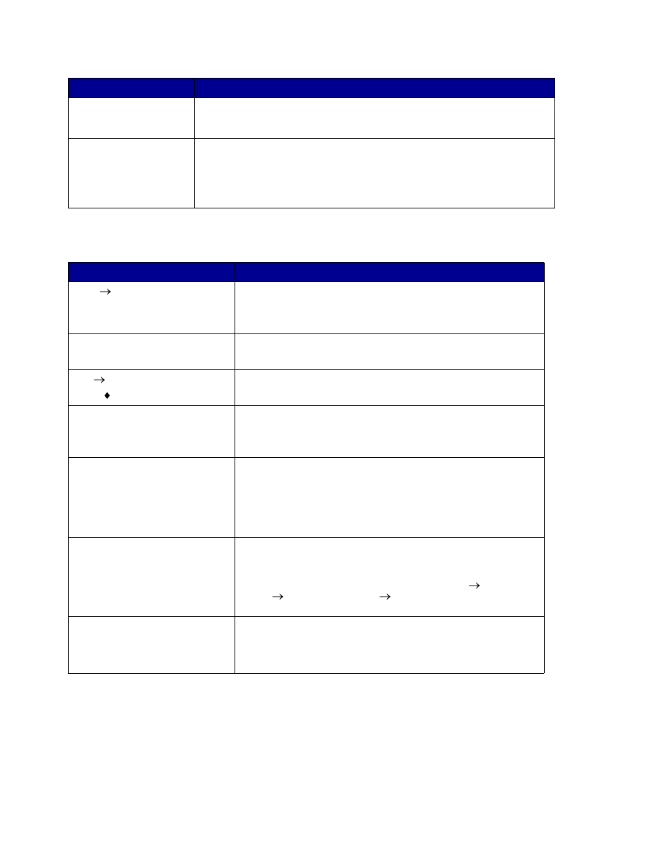 Scan to ftp status | Lexmark 3200 User Manual | Page 52 / 61