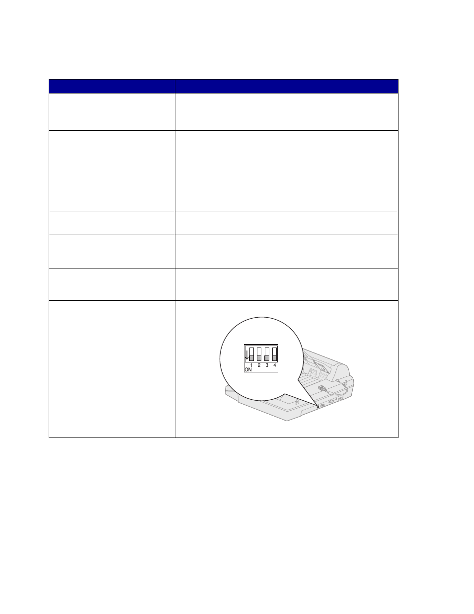 Solve scanner problems | Lexmark 3200 User Manual | Page 58 / 61