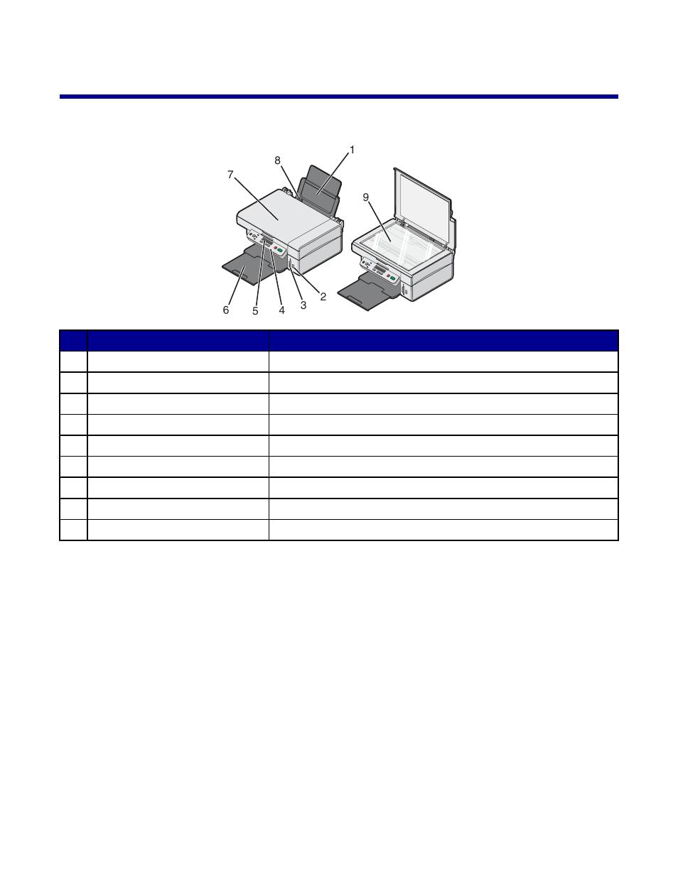 Learning about the printer, Understanding the parts of the printer | Lexmark 3400 Series User Manual | Page 14 / 85