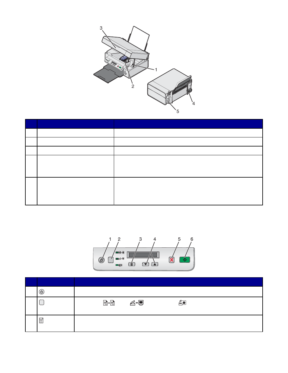Using the control panel buttons and menus, Using the control panel | Lexmark 3400 Series User Manual | Page 15 / 85