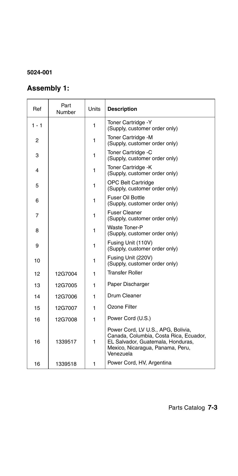 Assembly 1 | Lexmark 5024-001 User Manual | Page 4 / 33