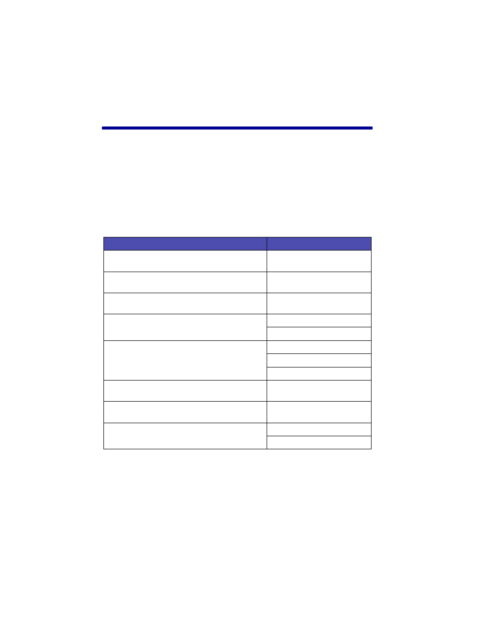 Setup troubleshooting | Lexmark Z65 User Manual | Page 18 / 32