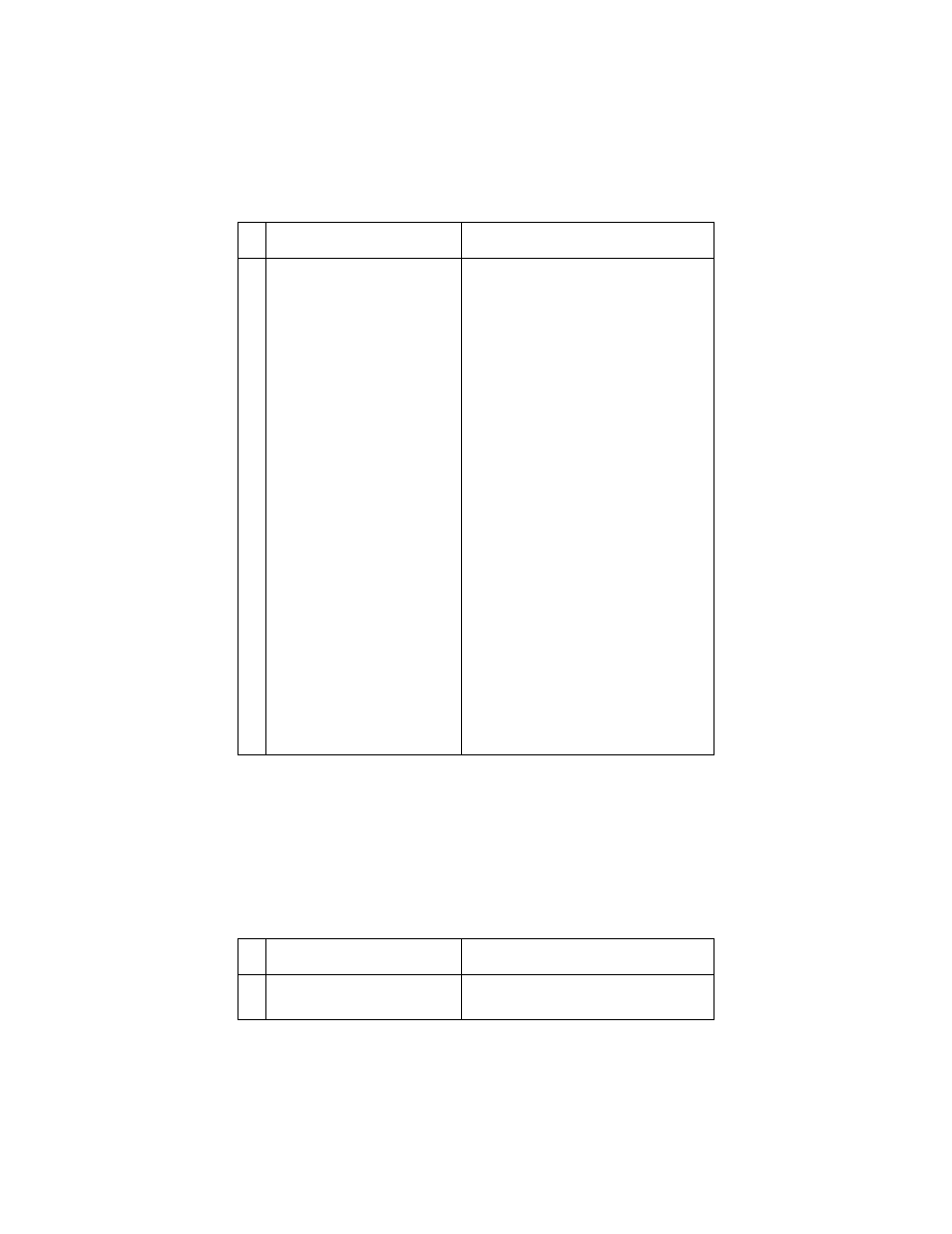 Operator panel service check, Operator panel service check -74, Operator panel buttons | Operator panel service | Lexmark 4059-XXX User Manual | Page 101 / 347