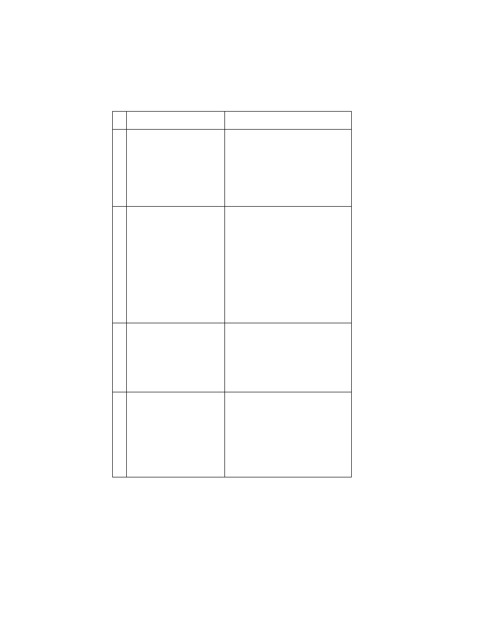 Lexmark 4059-XXX User Manual | Page 120 / 347