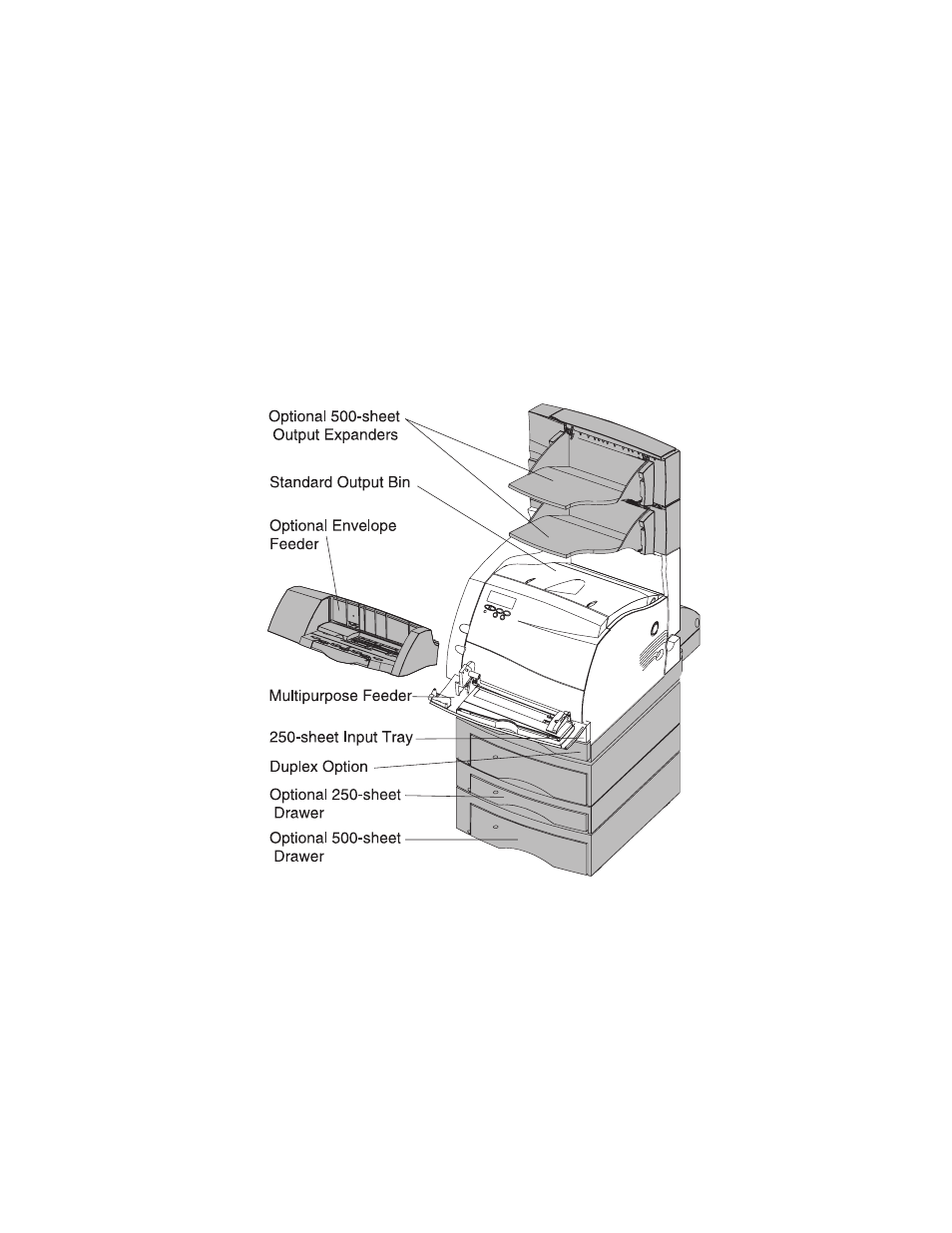 Lexmark 4059-XXX User Manual | Page 23 / 347