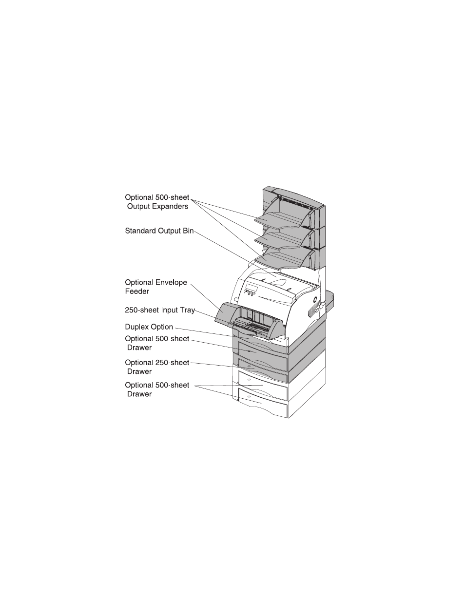 Lexmark 4059-XXX User Manual | Page 24 / 347