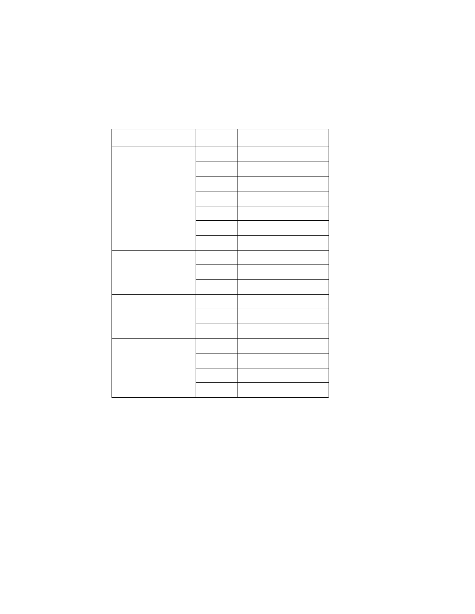 Envelope option board, Envelope option board -17 | Lexmark 4059-XXX User Manual | Page 242 / 347