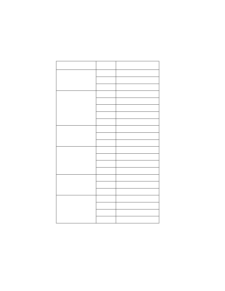 Lexmark 4059-XXX User Manual | Page 247 / 347