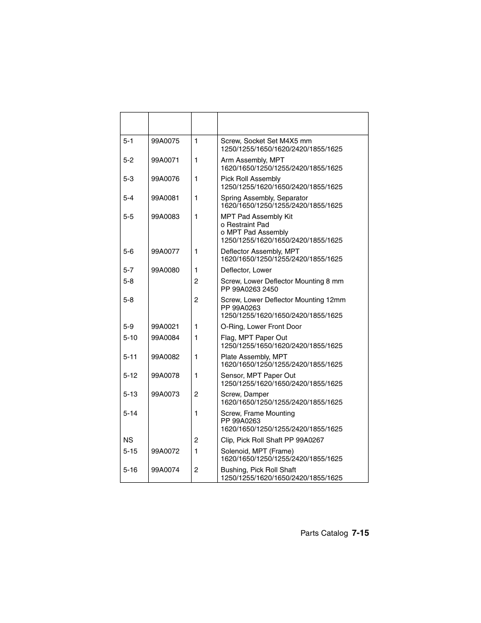 Lexmark 4059-XXX User Manual | Page 267 / 347