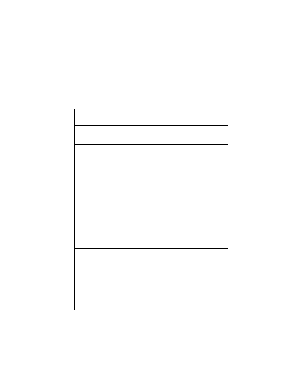 Lexmark 4059-XXX User Manual | Page 35 / 347