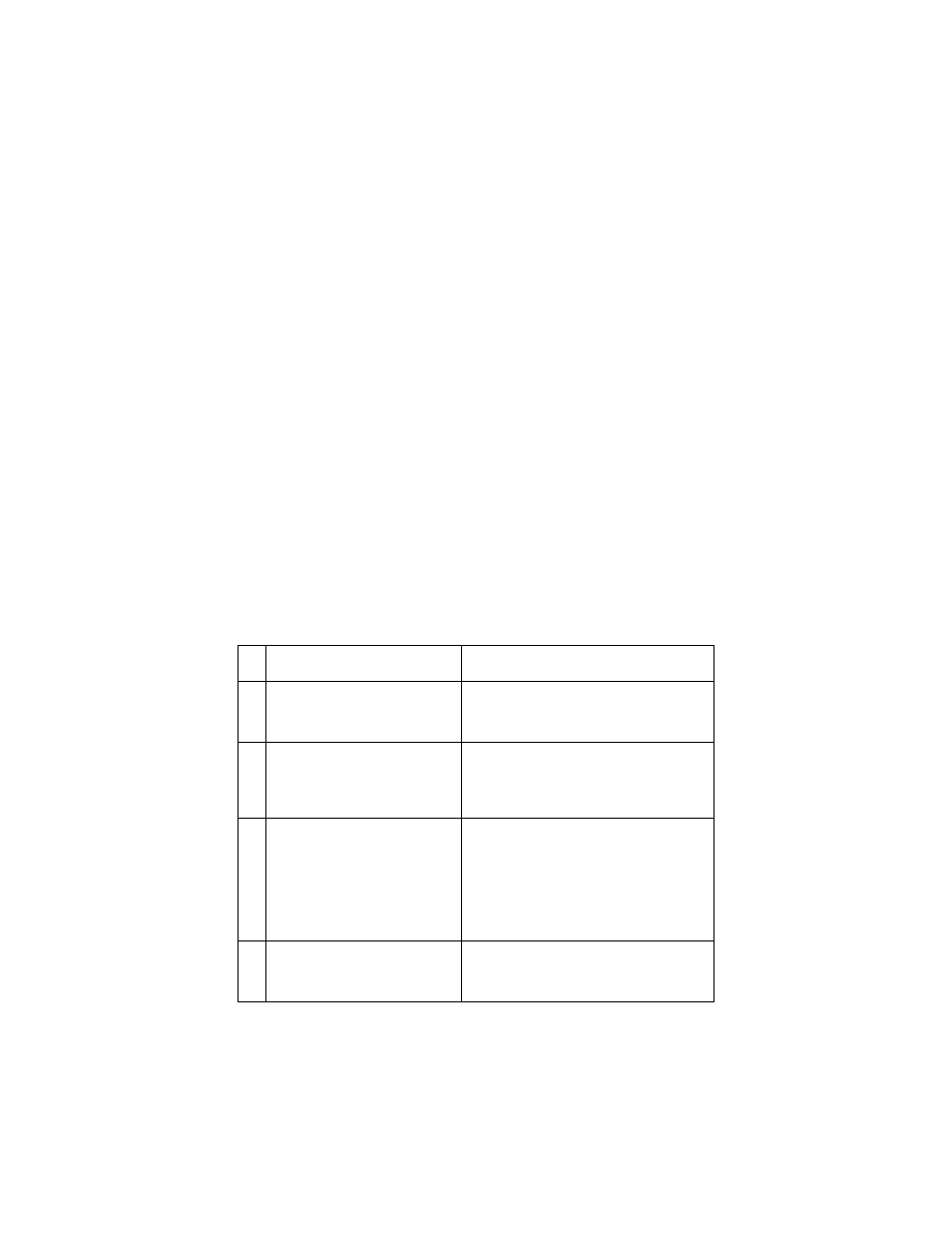 Dead machine service check, Dead machine service check -32, Dead machine service | Lexmark 4059-XXX User Manual | Page 59 / 347