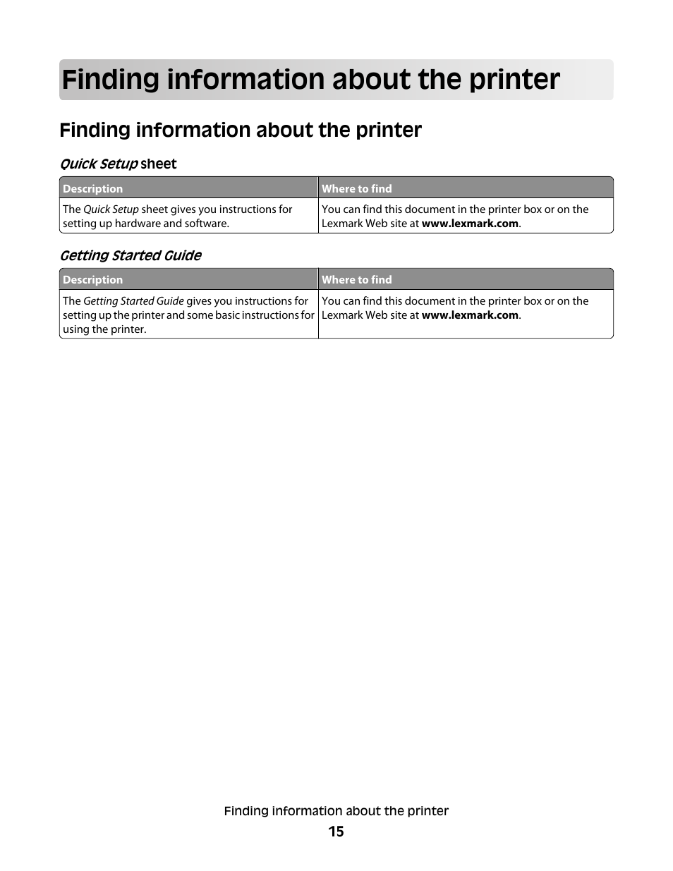 Finding information about the printer | Lexmark 9500 Series User Manual | Page 15 / 290