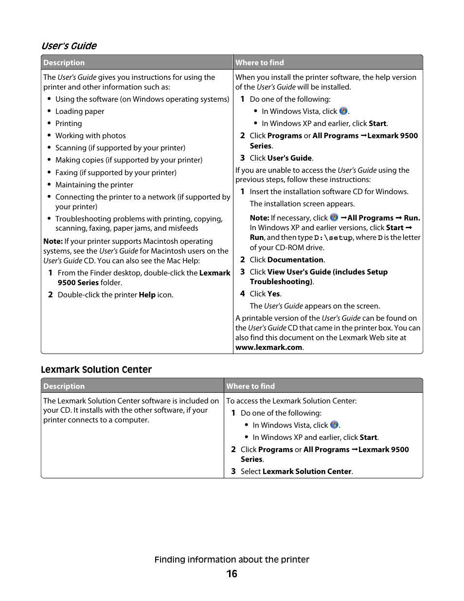 Lexmark 9500 Series User Manual | Page 16 / 290