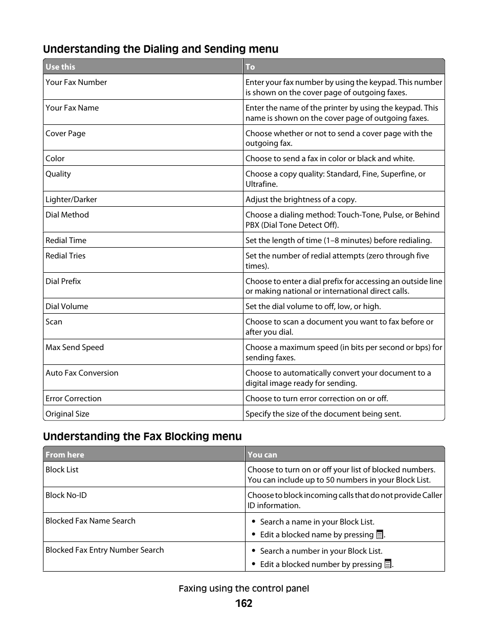 Lexmark 9500 Series User Manual | Page 162 / 290