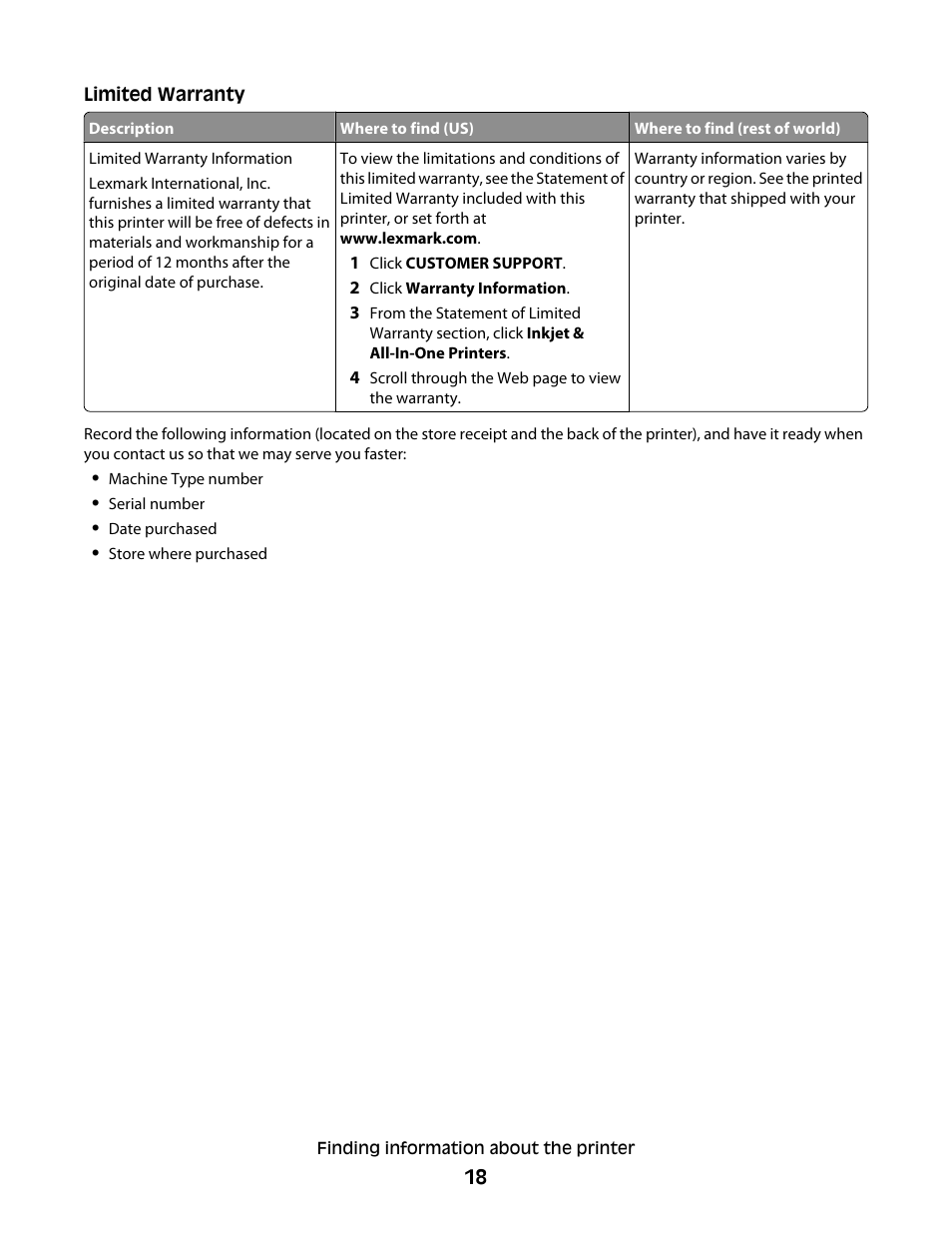 Lexmark 9500 Series User Manual | Page 18 / 290