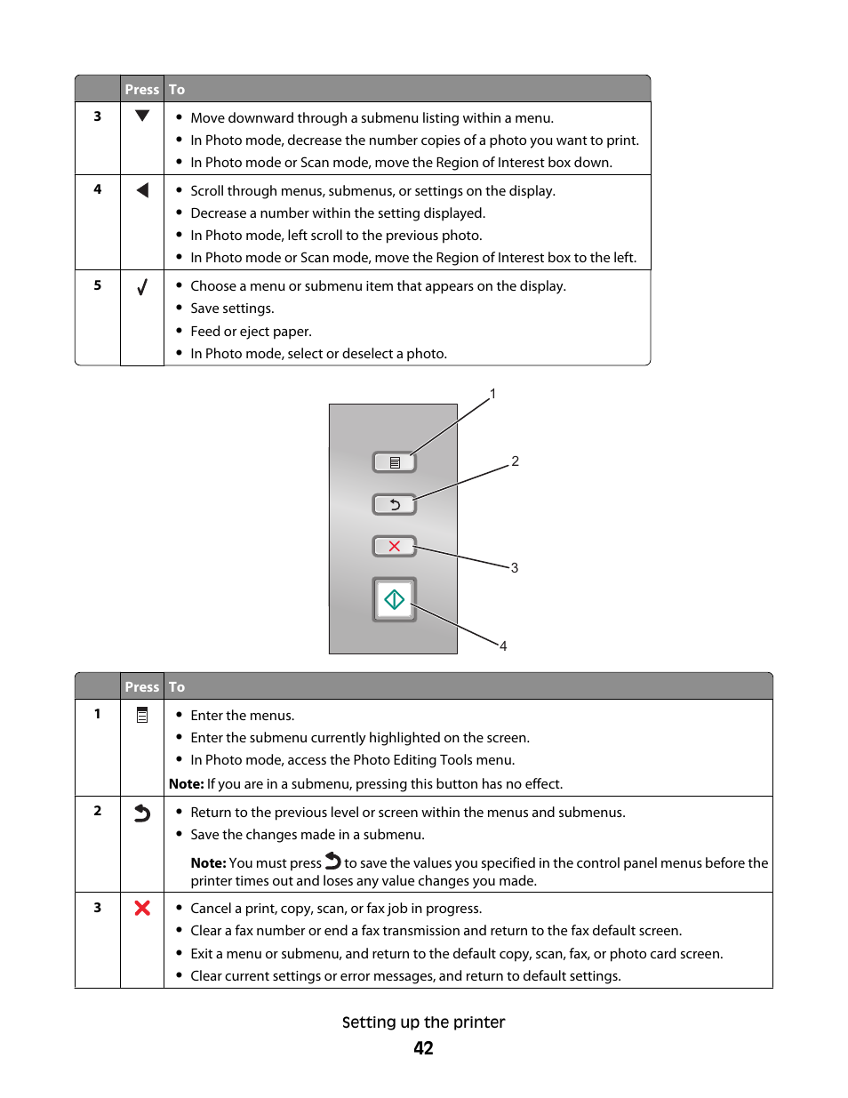 Lexmark 9500 Series User Manual | Page 42 / 290