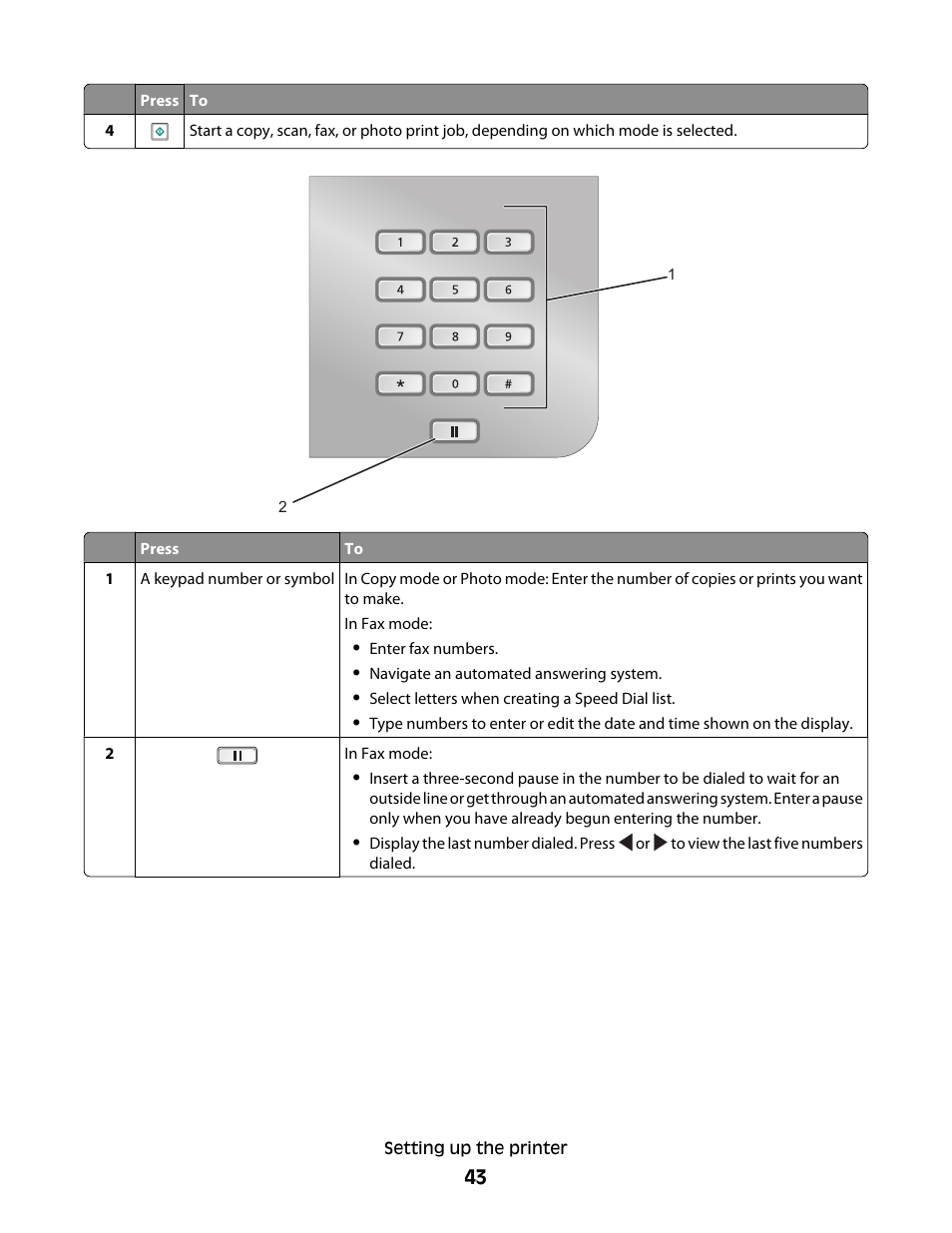 Lexmark 9500 Series User Manual | Page 43 / 290