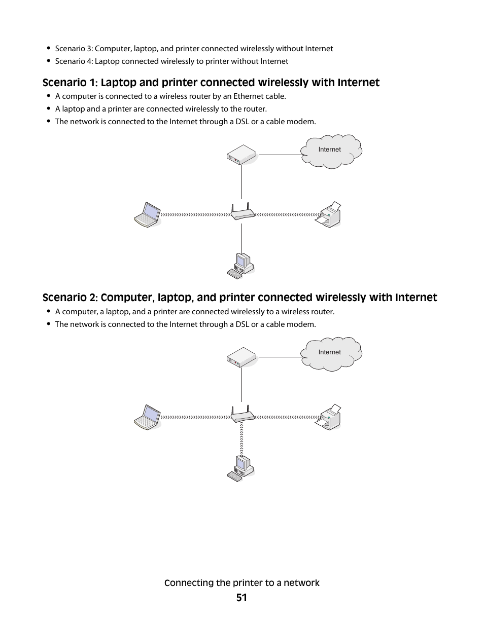 Lexmark 9500 Series User Manual | Page 51 / 290