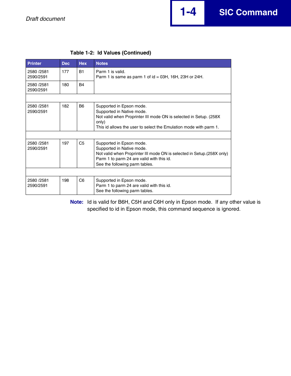 Sic command | Lexmark 258x User Manual | Page 10 / 120