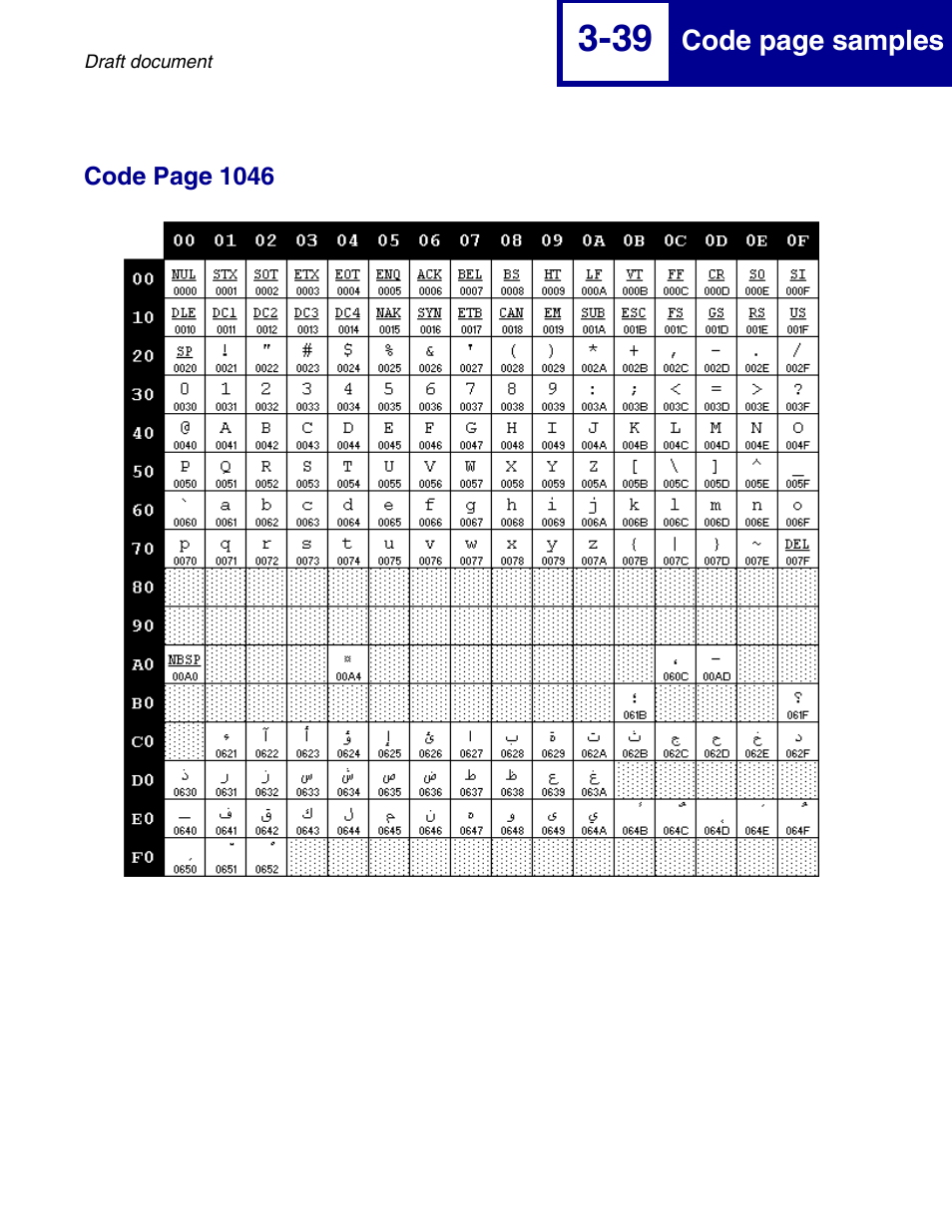 Lexmark 258x User Manual | Page 101 / 120