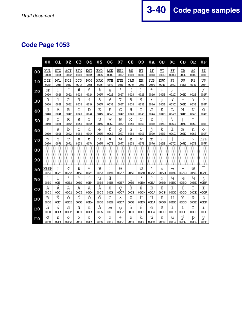 Lexmark 258x User Manual | Page 102 / 120