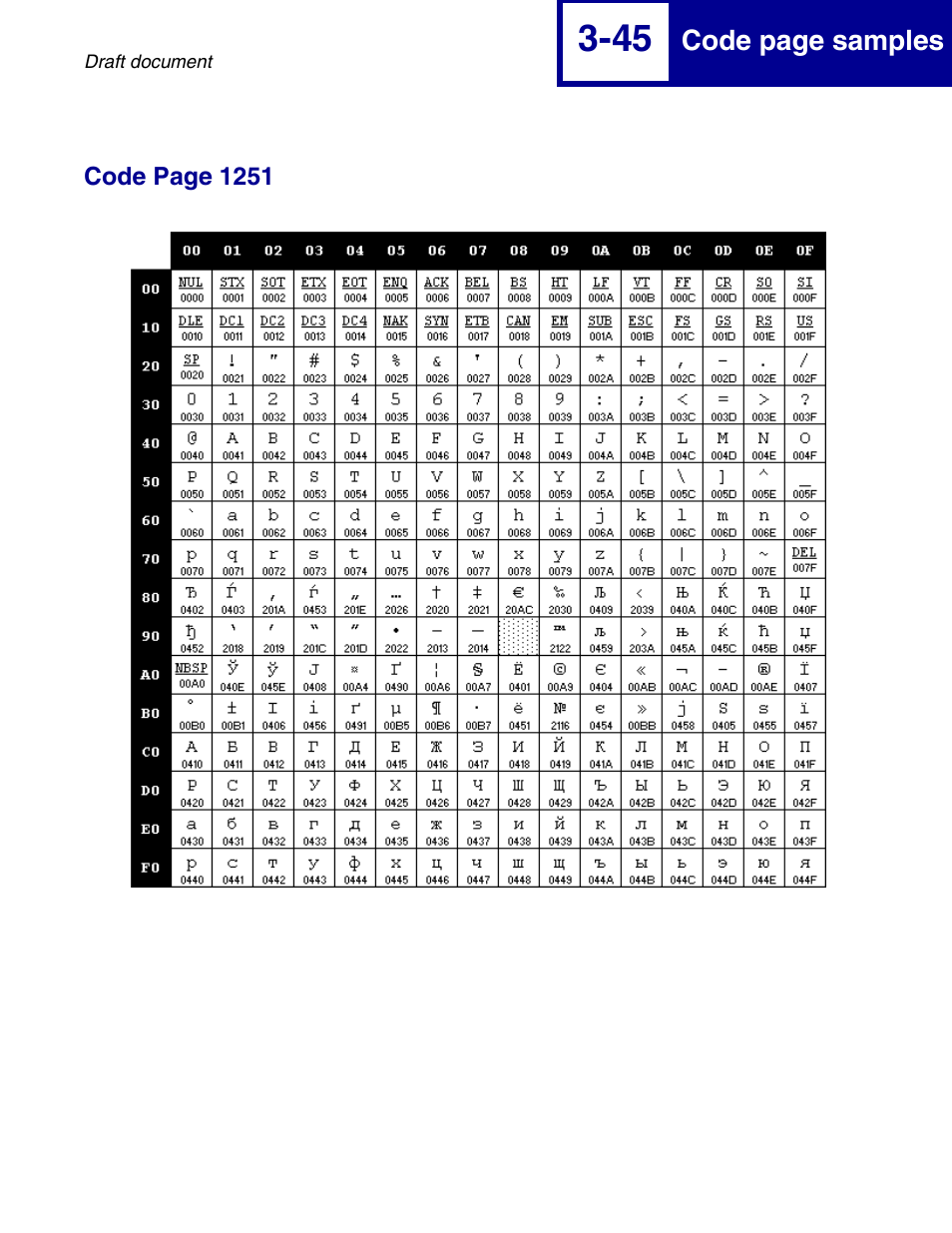 Lexmark 258x User Manual | Page 107 / 120