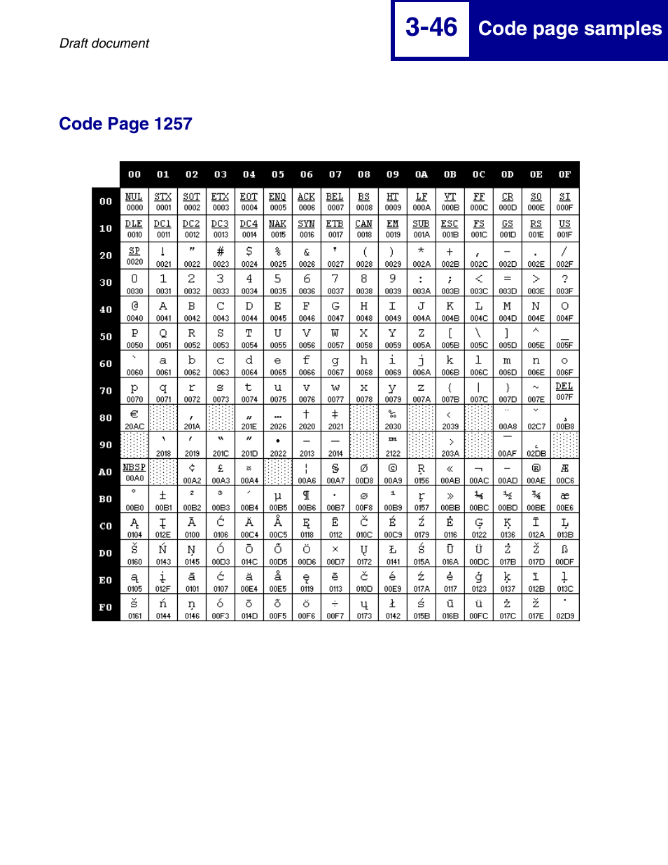 Lexmark 258x User Manual | Page 108 / 120