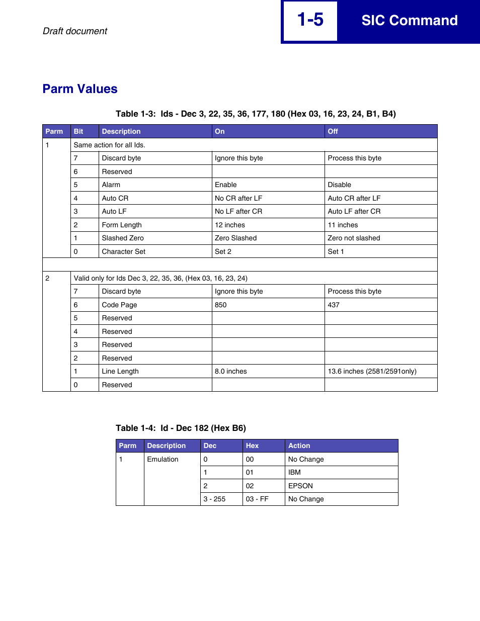 Parm values, Parm values -5, Sic command | Lexmark 258x User Manual | Page 11 / 120