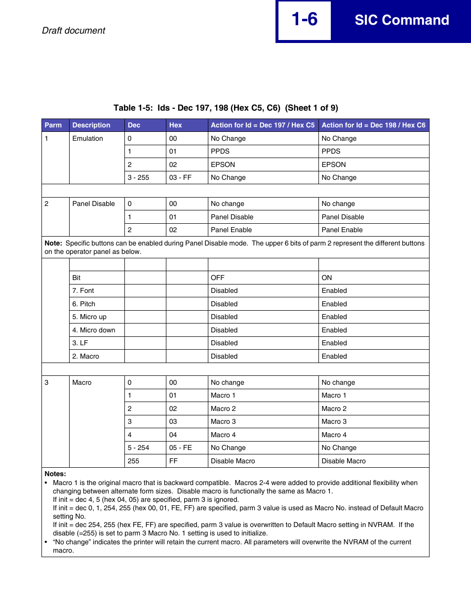 Sic command, Draft document | Lexmark 258x User Manual | Page 12 / 120