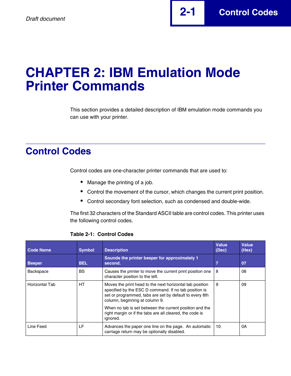 Chapter 2: ibm emulation mode printer commands, Control codes, Ibm emulation mode printer commands -1 | Control codes -1 | Lexmark 258x User Manual | Page 21 / 120