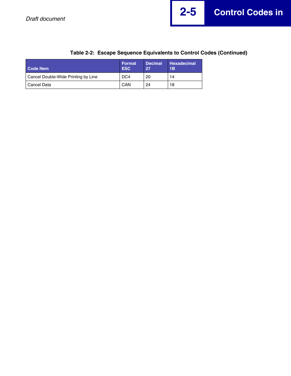 Control codes in | Lexmark 258x User Manual | Page 25 / 120