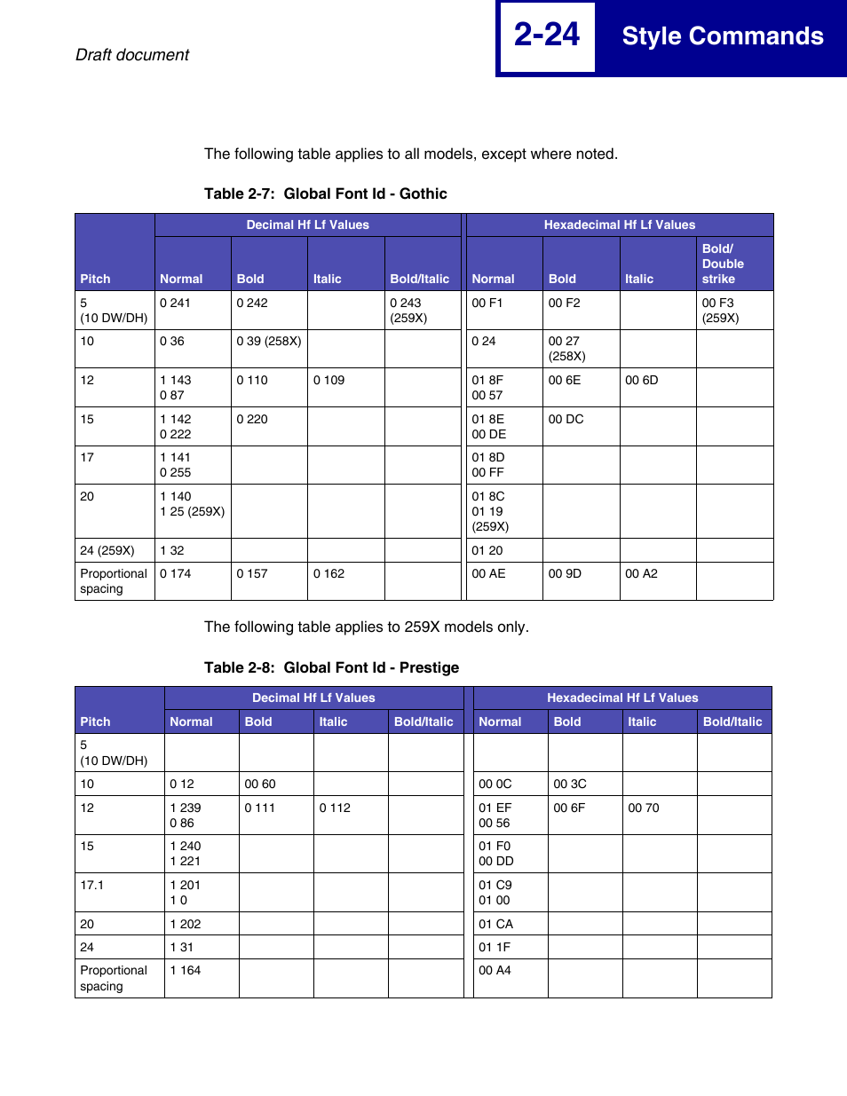 Style commands, Draft document | Lexmark 258x User Manual | Page 44 / 120