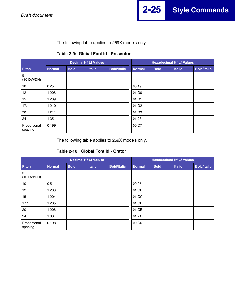 Style commands | Lexmark 258x User Manual | Page 45 / 120