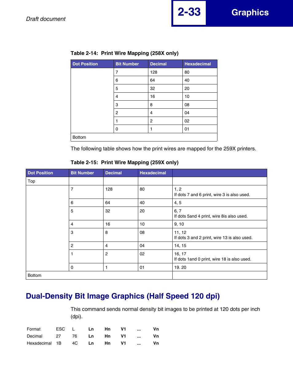 Graphics | Lexmark 258x User Manual | Page 53 / 120