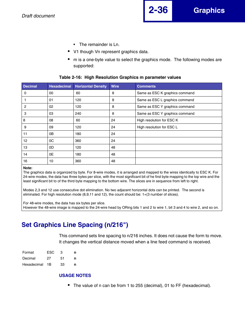 Set graphics line spacing (n/216"), Set graphics line spacing (n/216") -36, Graphics | Lexmark 258x User Manual | Page 56 / 120