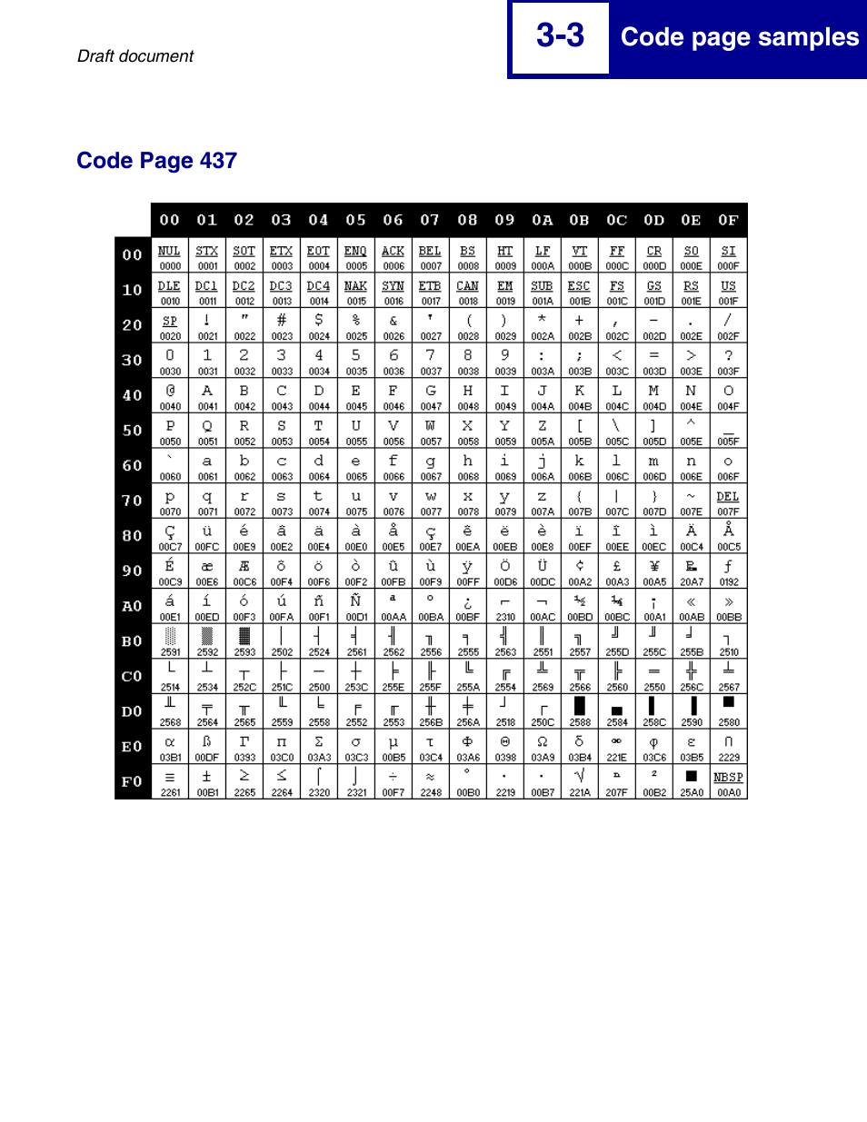 Lexmark 258x User Manual | Page 65 / 120