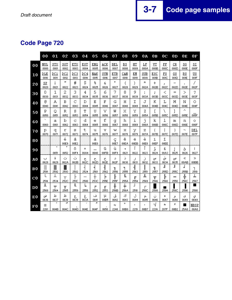 Lexmark 258x User Manual | Page 69 / 120