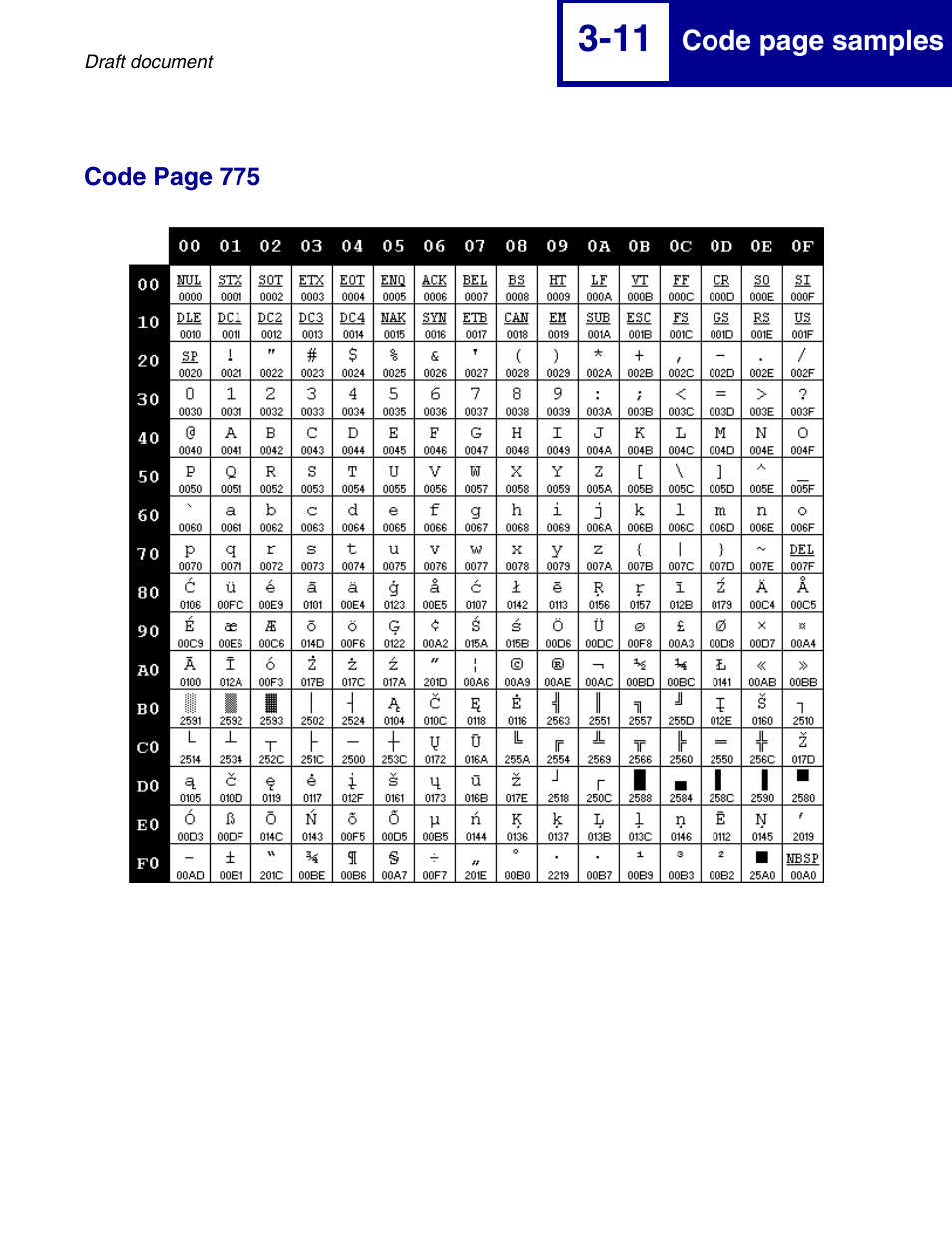 Lexmark 258x User Manual | Page 73 / 120