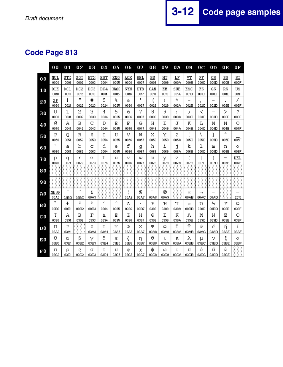 Lexmark 258x User Manual | Page 74 / 120