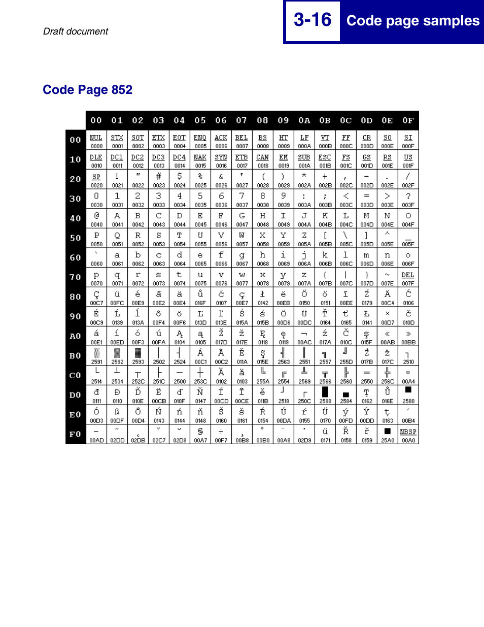 Lexmark 258x User Manual | Page 78 / 120