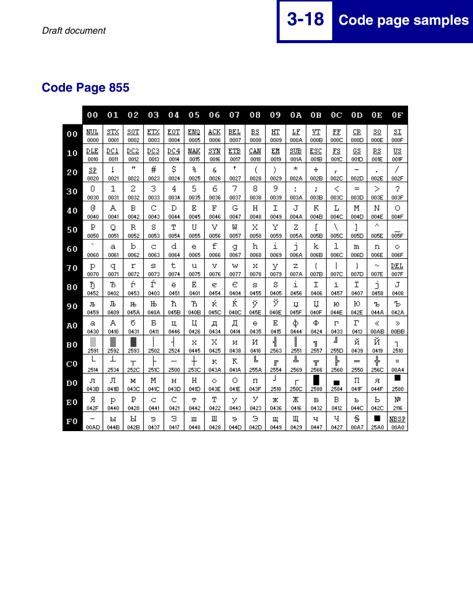 Lexmark 258x User Manual | Page 80 / 120
