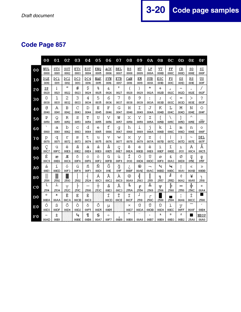 Lexmark 258x User Manual | Page 82 / 120
