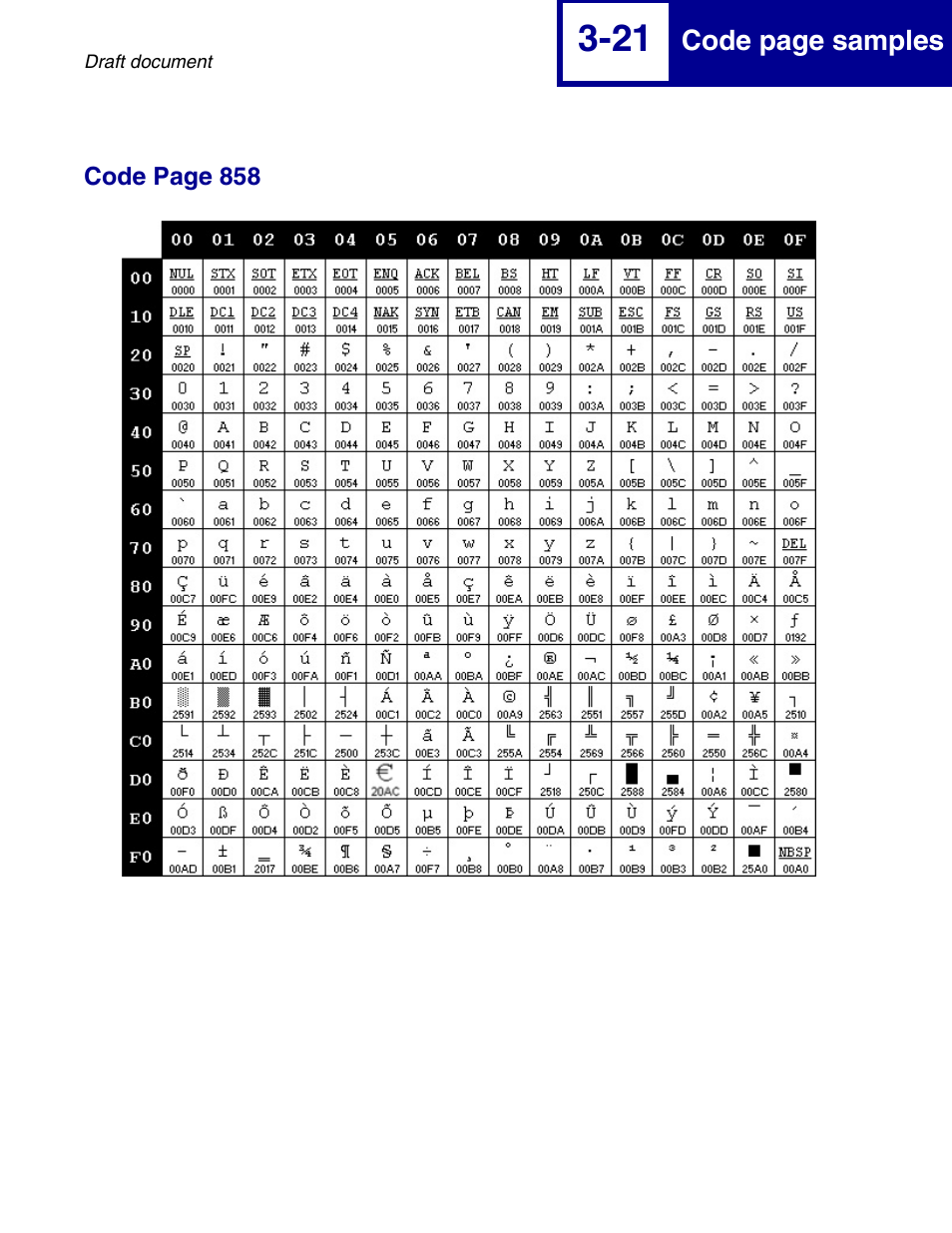 Lexmark 258x User Manual | Page 83 / 120