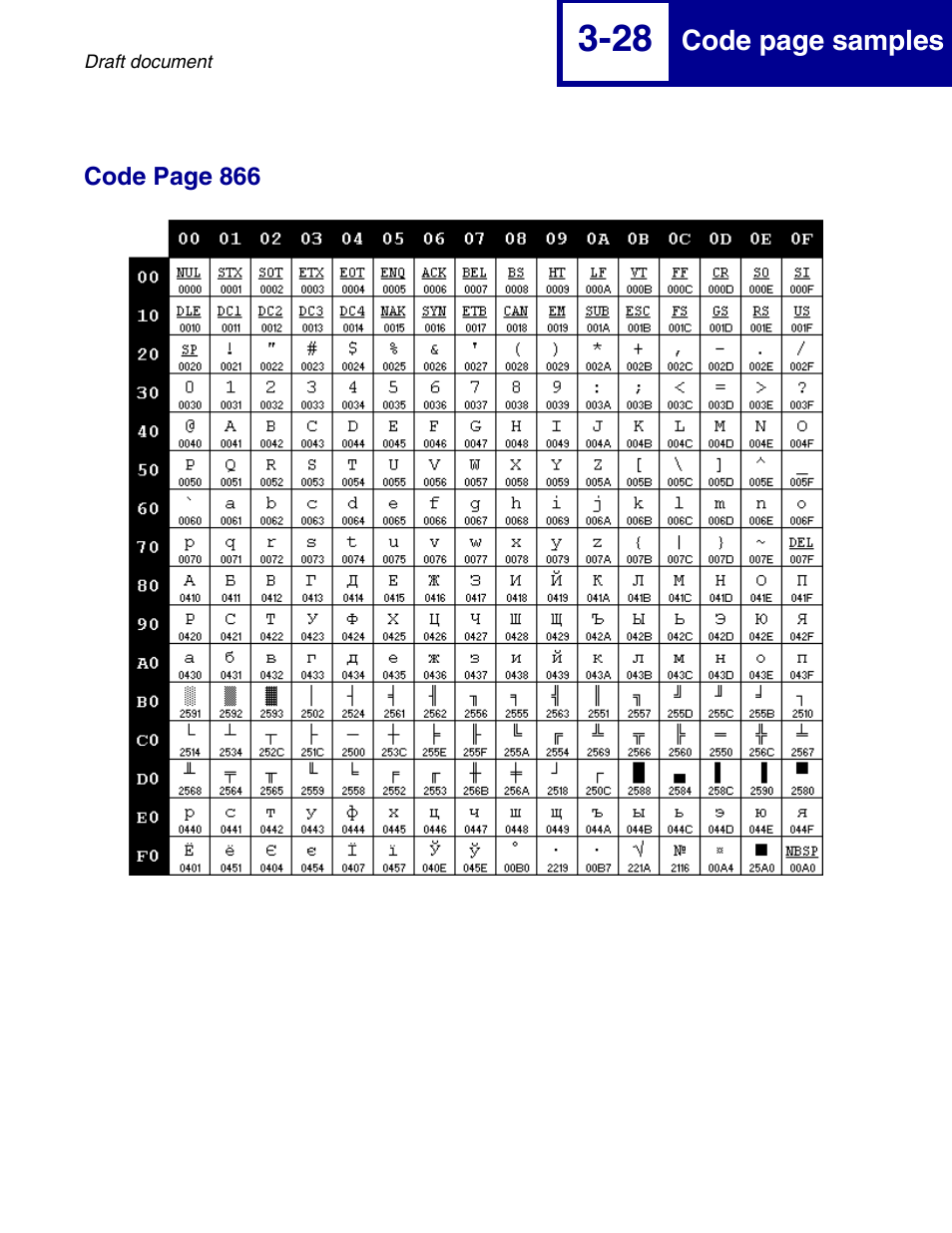 Lexmark 258x User Manual | Page 90 / 120