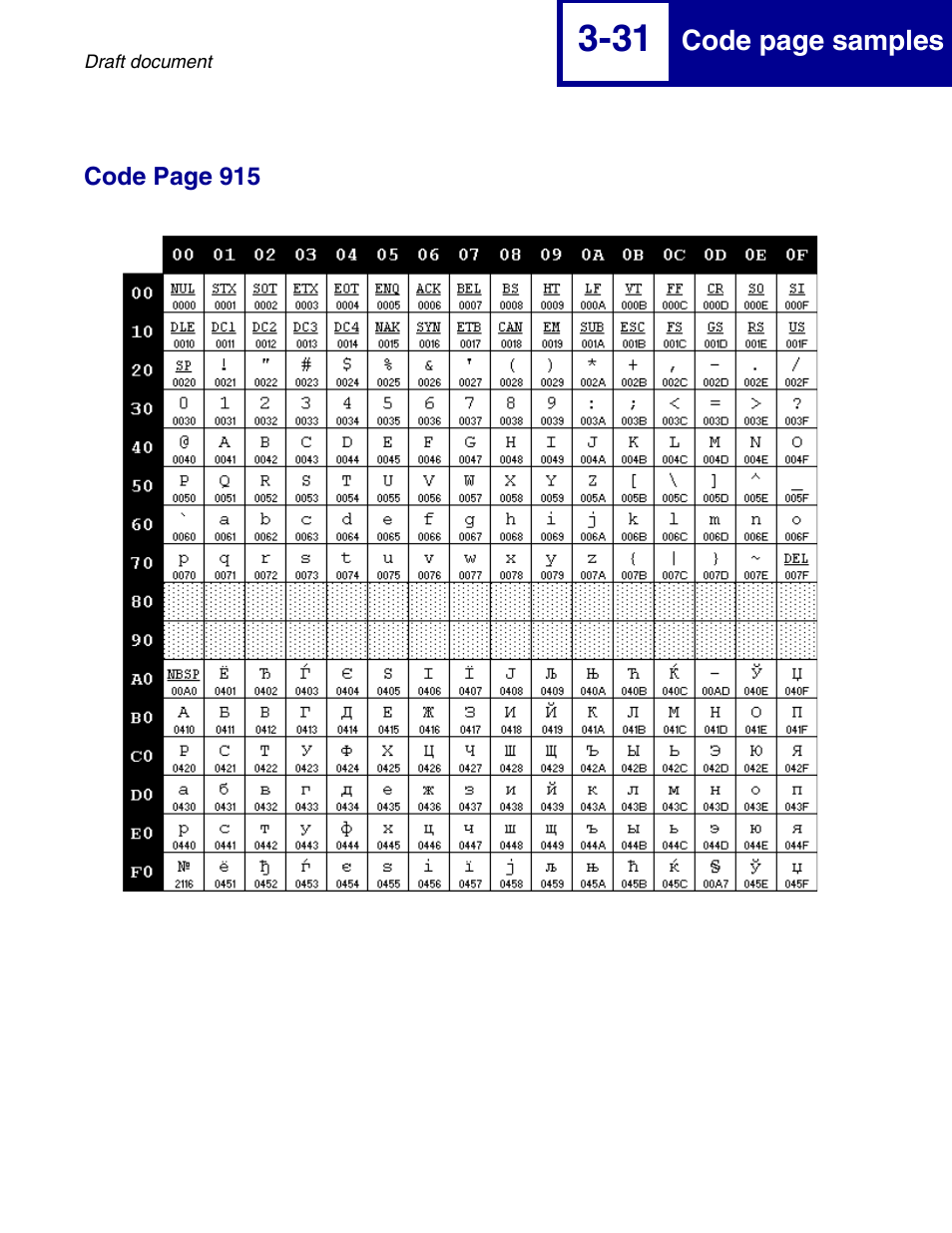 Lexmark 258x User Manual | Page 93 / 120