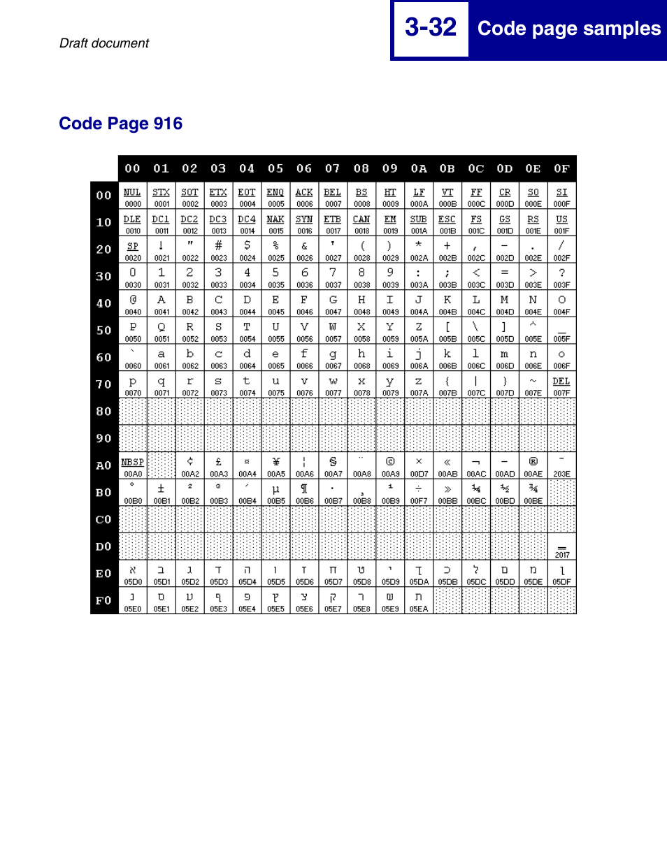 Lexmark 258x User Manual | Page 94 / 120