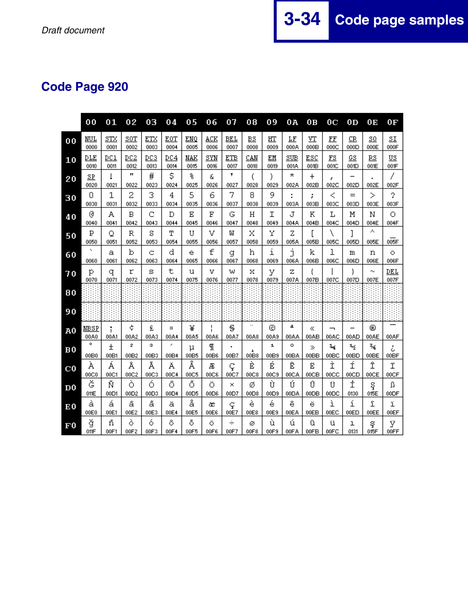 Lexmark 258x User Manual | Page 96 / 120